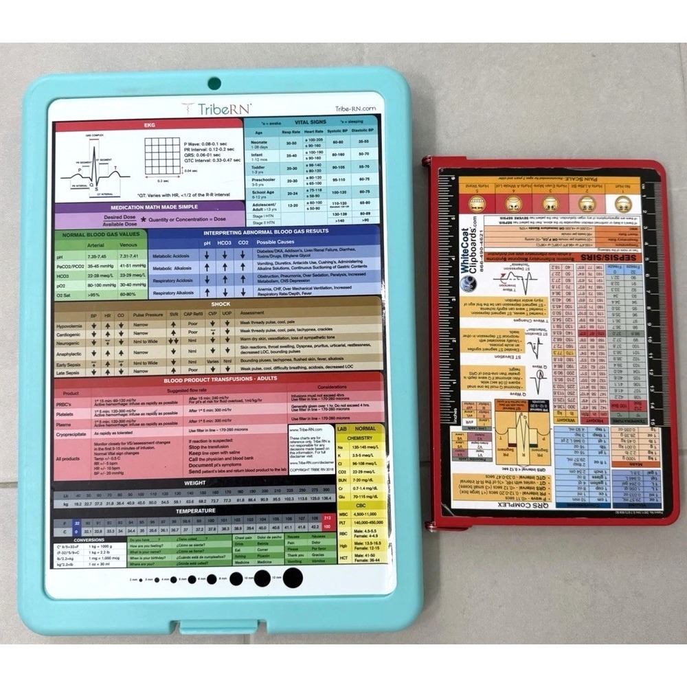 TribeRN Clipboards Nursing Edition Used Turquoise & Folding Red Lot of 2 School